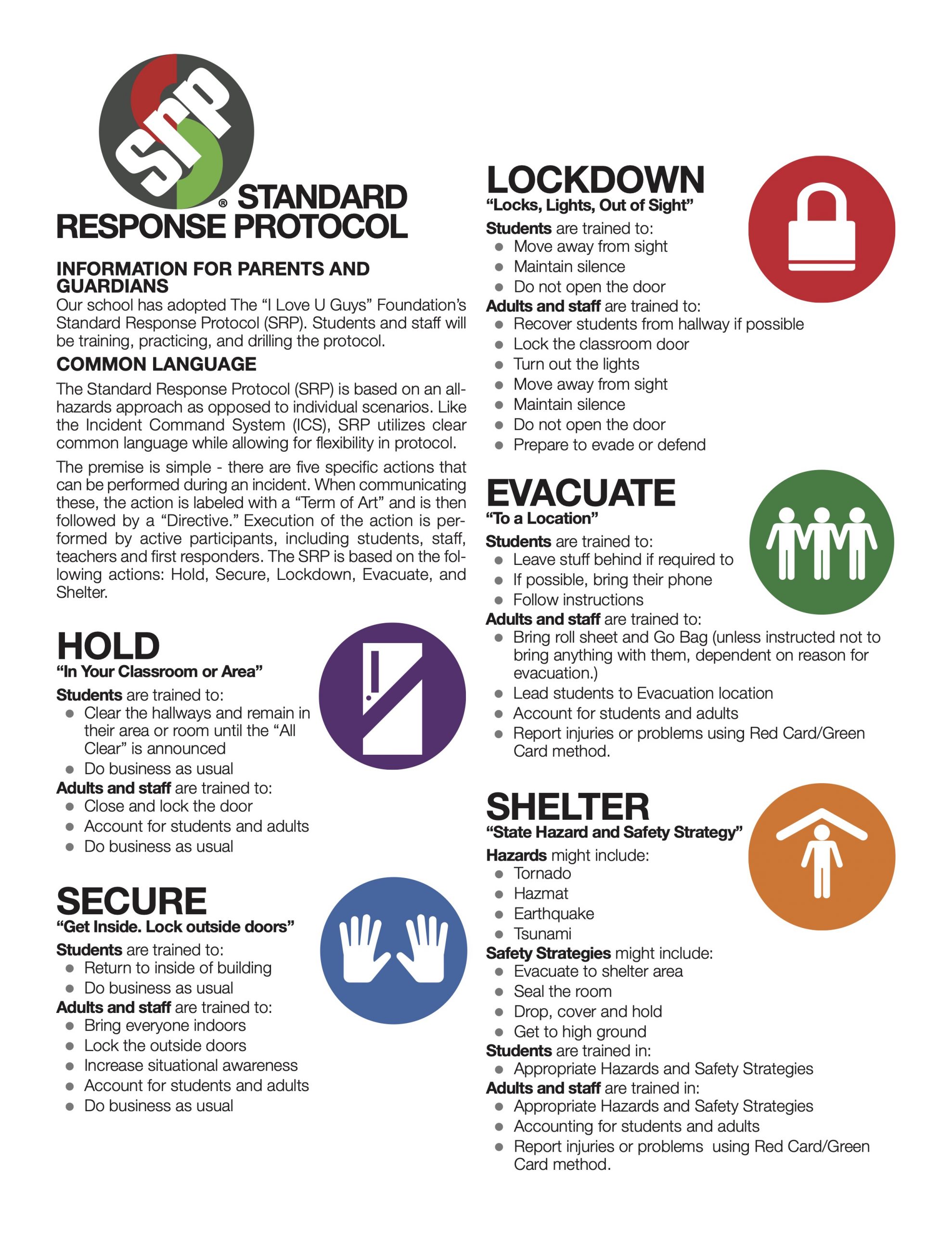 standard response protocol for student safety